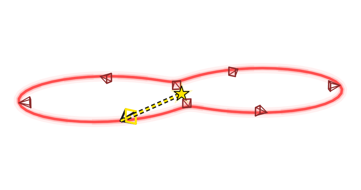 trajectory schematic
